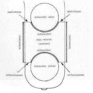 Seitenansicht Vorderachskrper schematisch